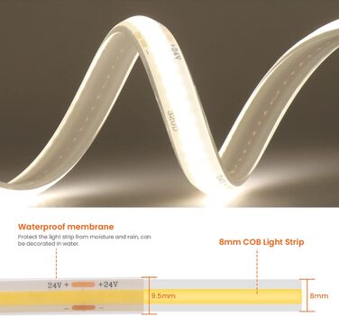 Світлодіодна стрічка Wisada 24 В COB, 320 світлодіодів/м Супер яскрава гнучка світлодіодна стрічка COB Світлодіодний діапазон, водонепроникний світлодіодний світильник для підсвічування телевізора IP68 для освітлення акваріума та шафи (природний білий, 9 