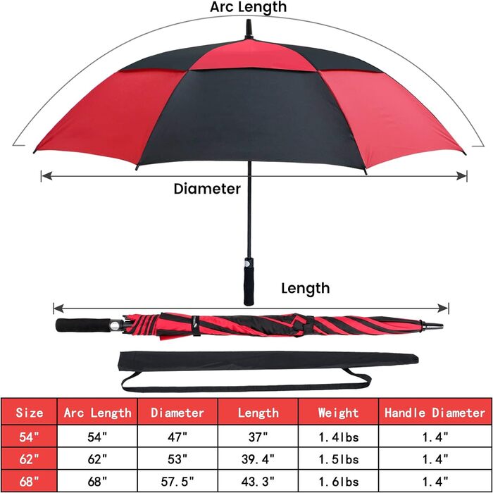 Парасолька NINEMAX Велика штормонепроникна, парасолька для гольфу Автоматичне ввімкнення, парасолька L/XL/XXL для чоловіків, жінок, подвійний балдахін, вентильований червоний/чорний2 54 дюйми/137 см