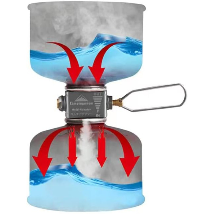 Перехідник Campingmoon з пропану на бутан, портативний адаптер для газових балонів для використання на відкритому повітрі (Z15). CM - Z15