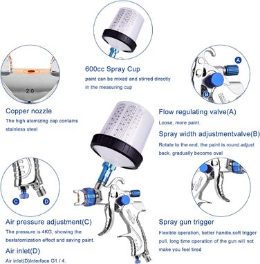Фарборозпилювач HVLP, комплект пістолета-розпилювача з 10 шт. чашок для розпилювача T5 1,4 мм 1,7 мм 2,0 мм, професійний пневматичний пістолет для фарбування з манометром, комплект пневматичного пістолета (синього кольору)