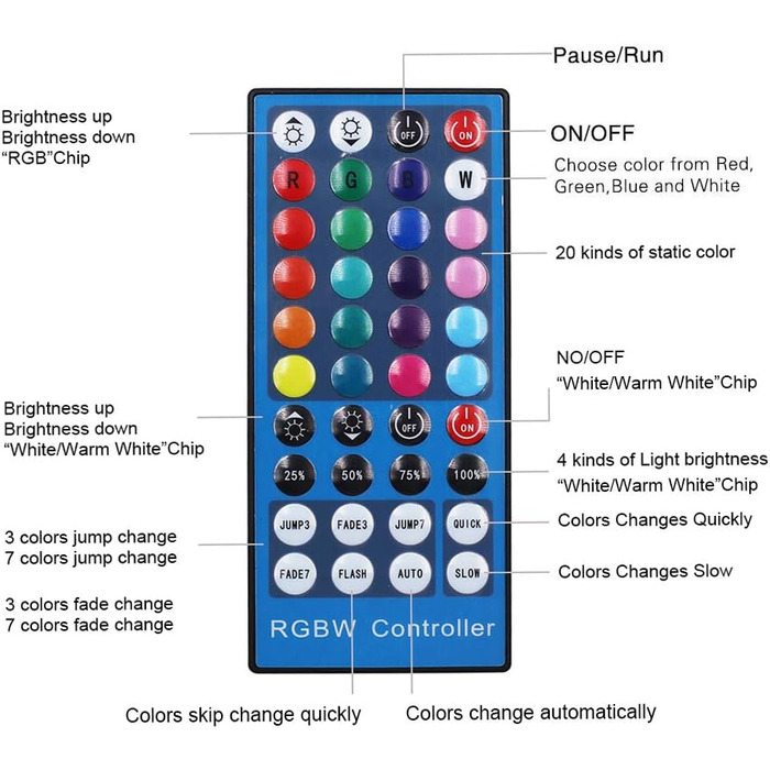 Комплект світлодіодних стрічок, 10-метрова світлодіодна стрічка XUNATA RGBWW 5050 600Leds водонепроникна світлодіодна стрічка з 40 клавішами ІЧ-пульт дистанційного керування 12 В постійного струму для прикраси автомобіля на різдвяну кухню, вечірку (RGBтеп