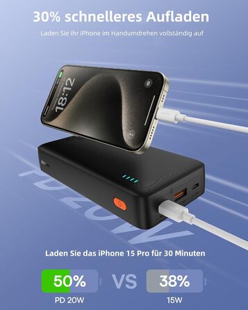 Зовнішні акумулятори для мобільних телефонів PD QC Charger with USB C in&out, Powerbank USB C Small для iPhone 15 14 13 12 11 Samsung S23 S22 iPad Xiaomi Huawei Black, 20000mAh Power Bank 20W Fast Charging