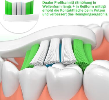 Змінних щіток, сумісних з електричною зубною щіткою Philips Sonicare, насадкою для зубних щіток Phillips Sonicare (біла), 12