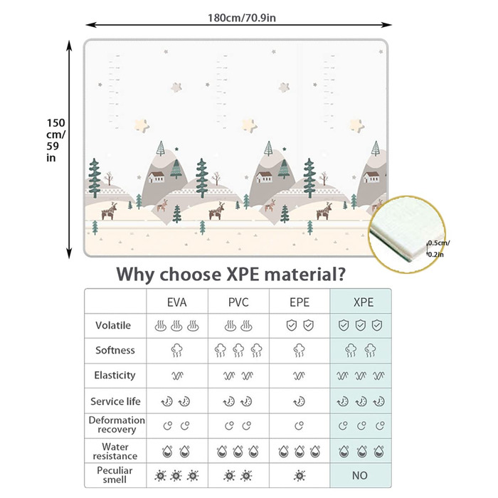 Дитячий ігровий килимок Skrsila Килимок для повзання Складний дитячий ігровий килимок Двосторонній ігровий дитячий килимок, матеріал XPE, нетоксичний, водонепроникний, протиковзкий, без бісфенолу А, 150 x 180 x 0,5 см 150 x 180 см Автомобіль Ліс