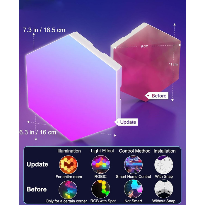 Світлодіодна світлодіодна панель Hexagon Large, Smart Home Gaming LED Hexagon Wall Light RGBIC Працює з Alexa Google Assistant, голосовим керуванням/керуванням програмами, синхронізацією музики, світлодіодними панелями своїми руками для ігрової вітальні, 