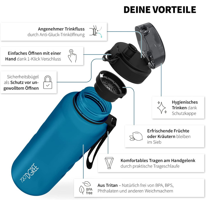 Пляшка для води 720DGREE 1л Sport 'uberBottle softTouch Sieb - Без BPA - Пляшка для води для універі, роботи, фітнесу, велосипеда, активного відпочинку, роботи - спортивна пляшка з тритану - легка, ударостійка, багаторазова (2000 мл, 15 бензин синій - син