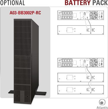 Безперебійне джерело безперебійного живлення Atlantis A03-OP3002P-RC PRO UPS, подвійне перетворення, чиста синусоїда, 3000 ВА, 2700 Вт, серверна стійка, РК-дисплей, USB RS-232 Serial 8 виходів IEC 6 x 12 В-9 Агод