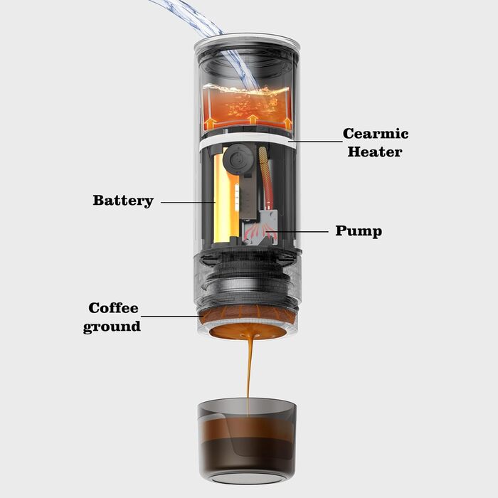 CERA Portable Espresso Machine PRO, Self-Heating Pro-Level Special Coffee Machine, Compatible Ultra-Fine Grinding, Professional Electric Small Travel Coffee Machine, CERA Portable Espresso Machine PRO, Self-Heating Pro-Level Special Coffee Machine, Compat