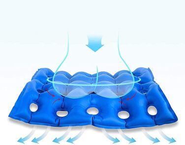 Надувна подушка для сидіння, подушка для повітряного крісла для скидання тиску - Надувна подушка для сидіння для інвалідного візка при болях у куприку - Подушка від тиску для нижньої частини та рани в ліжку