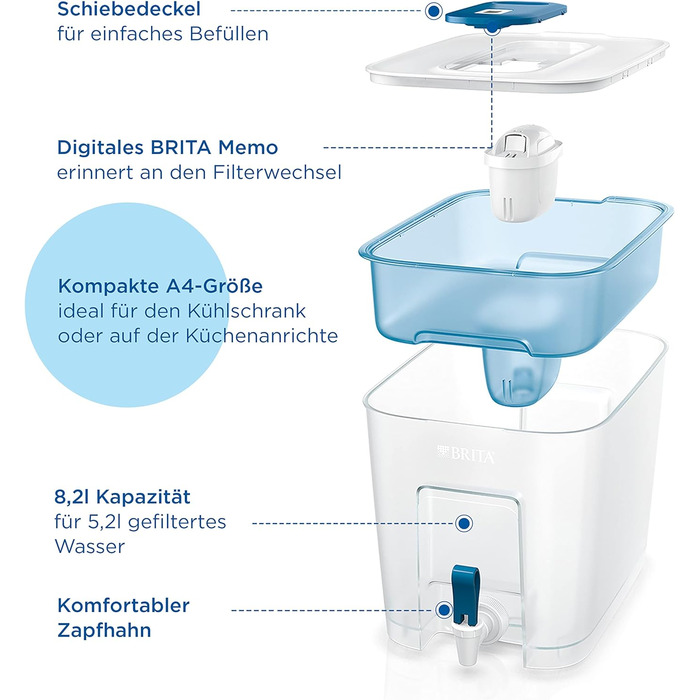 Фільтр для води BRITA Flow XXL (8.2 л) з картриджем MAXTRA PRO все в 1 холодильник для напоїв з краном і великою місткістю зменшення вапняного нальоту, хлору, свинцю та міді в питній воді один