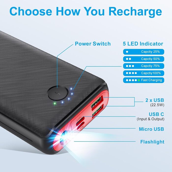 Зовнішній акумулятор PD 20W USB C Power Bank з ліхтариком, портативний зарядний пристрій Сумісний з iPhone 15 14 13 12 Pro Samsung Huawei iPad, 27000mAh 22.5W