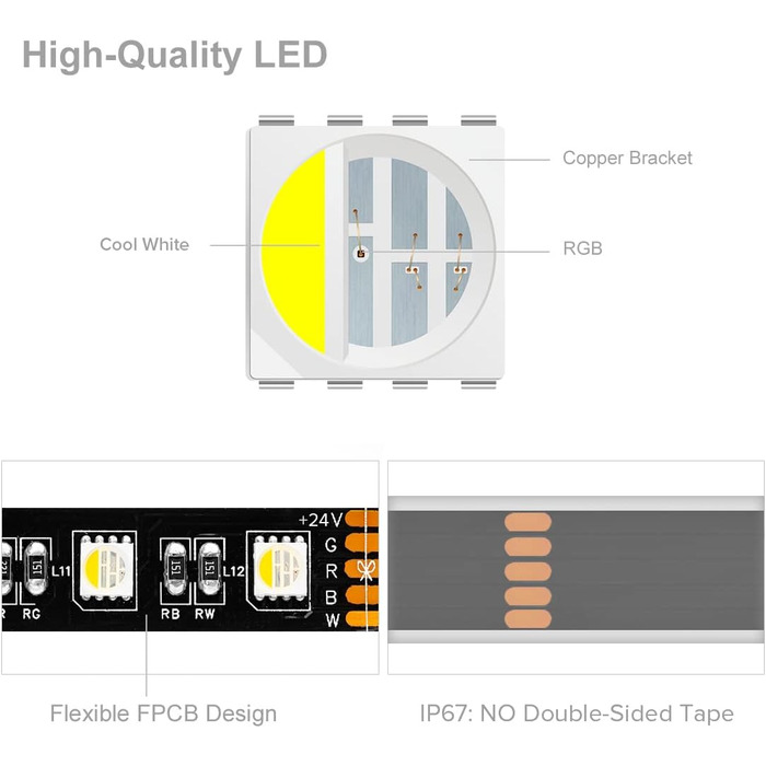 Теплий білий (2700K-3000K) 4 кольори в 1 Світлодіод 5м 60 світлодіодів/м Багатобарвна світлодіодна стрічка IP30 Неводонепроникна біла друкована плата DC24V для декору всередині приміщень (RGBхолодний білий DC24V, чорна друкована плата IP67), 5050 RGBW RGB