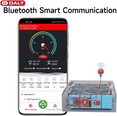 Паралельний модуль DALY BMS 1 A з вентилятором Smart BMS LiFePo4 8S 24 В 250 А та портом CAN, Smart BMS Bluetooth ключ для літієвих акумуляторів 3,2 В, інвертор, ДБЖ та домашня система зберігання (Lifepo4 24S 72V CAN BT, 80AParallel Module1A)