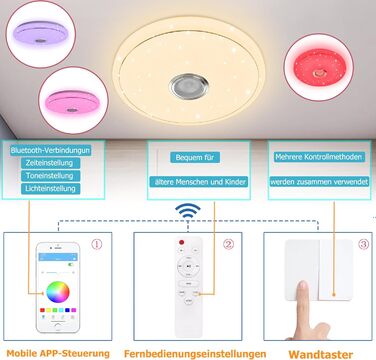 Світлодіодний стельовий світильник ACXIN 48 Вт з можливістю затемнення, стельовий світильник RGB з пультом дистанційного керування динаміком Bluetooth та керуванням APP, відтворення музики для дитячої кімнати, спальні, вітальні Ø40CM