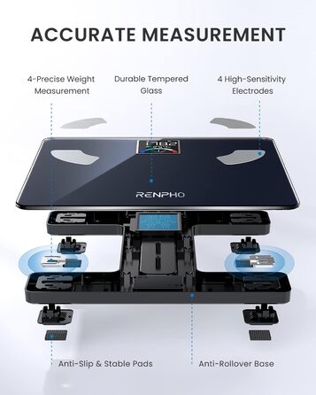 Цифрові ваги для ванної кімнати RENPHO, ваги жиру в організмі Bluetooth з високоточними датчиками, розумні ваги з жиром і м'язовою масою 180 кг/400 фунтів 270 мм/10,6 дюйма (285 мм/11,2 дюйма, нержавіюча сталь чорна)