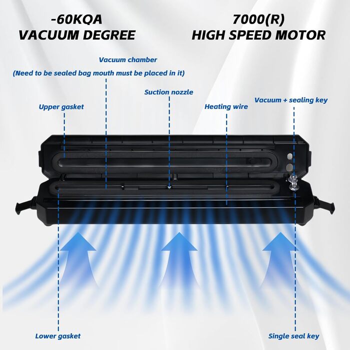 Вакуумний пакувальник Вакуумна пакувальна машина зі 100 вакуумними пакетами, вакуумний пакувальник Плівковий ущільнювач Vacuum Sea