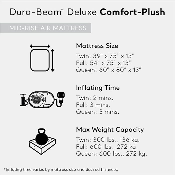 Надувний матрац Intex 67769ED Dura-Beam Deluxe Comfort-Plush із середньою посадкою Fiber-Tech Queen Size Вбудований електронасос 33 см Висота спального місця 272 кг Вантажопідйомність Queen 33 см