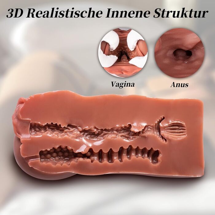 Мастурбатор для чоловіків Мастурбатор - 2 в 1 кишенькова кицька велика з 3D вагіною Клітор Анальна кишеня Мастурбатори Двоканальні портативні еротичні секс-іграшки для чоловіків соло (755 г)