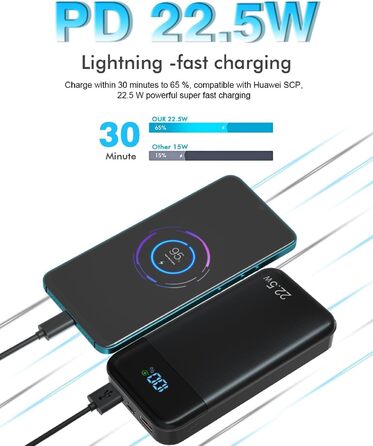 Зовнішній акумулятор мобільного телефону PD20W Швидка зарядка Powerbank USB C зі світлодіодним дисплеєм 3 виходи і 2 входи Портативний зарядний пристрій для смартфонів (003), 27,000mAh 22.5W