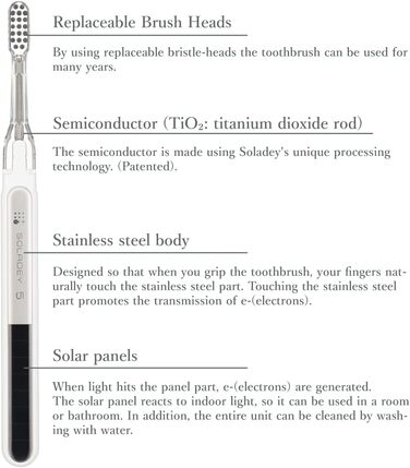 Іонна зубна щітка Soladey 5, чорна, великі сонячні елементи та напівпровідники TiO2, можна чистити без зубної пасти