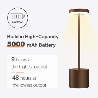 Світлодіодна настільна лампа Bravzurg бездротова, 5000 мАг Акумуляторна настільна лампа з можливістю затемнення, алюміній, 3 колірна температура, акумуляторні сенсорні настільні лампи для зовнішнього внутрішнього приліжкового столу Обідній стіл Патіо-бар 