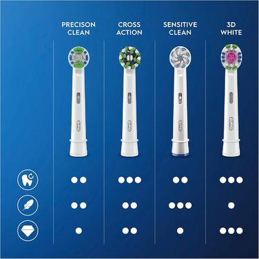 Щітки Oral-B Precision Clean 16 FFU CleanMaximizer