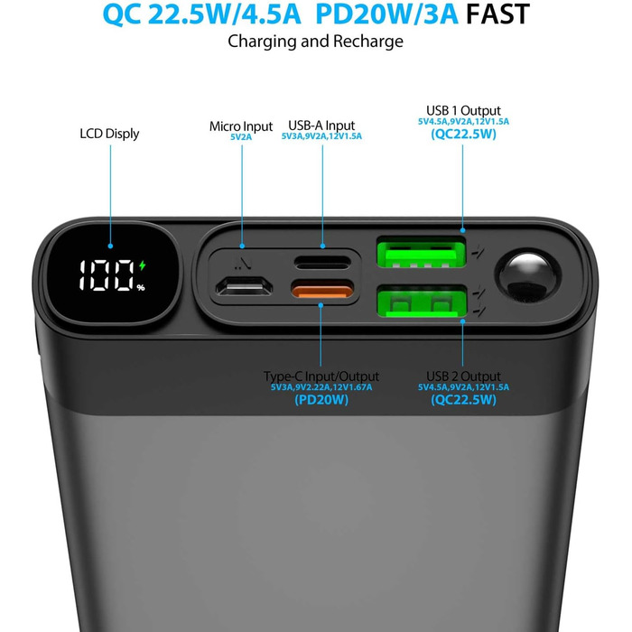 Power Bank 26800mAh, 3 виходи та 3 входи, QC 3.0 22.5W PD 20W, USB-C