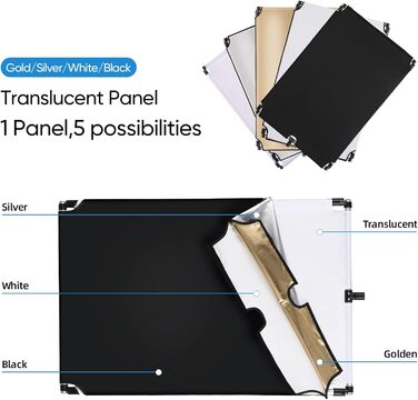 Дюймів/90 x 120 см Відбивач світла 5-в-1 Портативний розбірний розсіювач з кишенею для фото та відео студійної зйомки - напівпрозорий, сріблястий, золотий, білий і чорний, 35 шт., 47