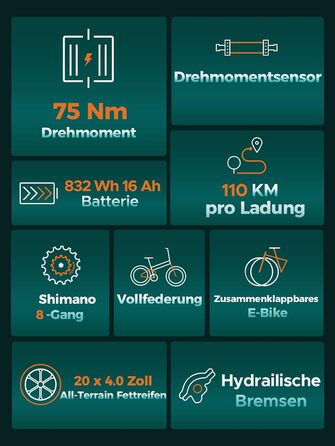 Чоловічий складний електричний велосипед ENGWE E Bike з 20x4.0-дюймовими жировими шинами, знімним акумулятором на 16 Ач, великий запас ходу до 150 км / 110 км, повна підвіска, 8-швидкісний, ENGINE Pro / ENGINE Pro 2.0 гірсько-зелений ENGINE Pro 2.0