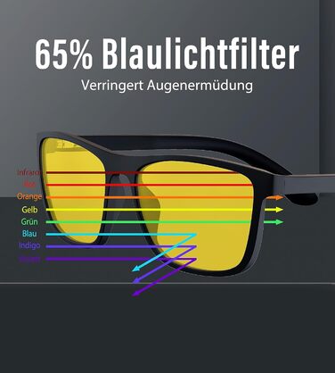 Блокування синього світла Окуляри-Ігрові окуляри-Антивідблиски-Проти втоми-Підходить для екранів, ігор, телевізора Жовтий - 65 - Найкраще для ігор Жовтий - DayNight, 99