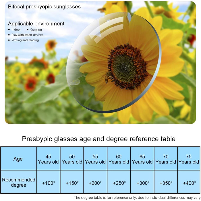 Біфокальні окуляри для читання без оправи з футляром Сонцезахисні окуляри Тоновані окуляри Спорт на відкритому повітрі Зчитувач сонця Комп'ютерні окуляри, що блокують синє світло, вінтажні для унісекс, жінок, чоловіків, ближніх і далеких Зчитувачі блокато