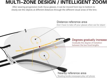 Окуляри для читання без оправи Фотохромні Прогресивний Багатофокусний Перехід Окуляри для читання Окуляри з синім світловим блоком Мультифокальні комп'ютерні окуляри Чорний 3.5x