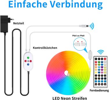 Неонова світлодіодна стрічка з пультом дистанційного керування APP Control IP65 Водонепроникна гнучка неонова світлодіодна стрічка Rgb 24 В Світлодіодна неонова стрічка, застосовна до спальні, кімнати та зовнішнього оздоблення (2 рулони по 15 м) (20 М)