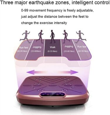 Вібраційна платформа, вібродошка, домашній тренажерний зал, шейкер для всього тіла, тренажер, тренажер, тренер тренувань, швидке схуднення, максимальна вага користувача 200 кг
