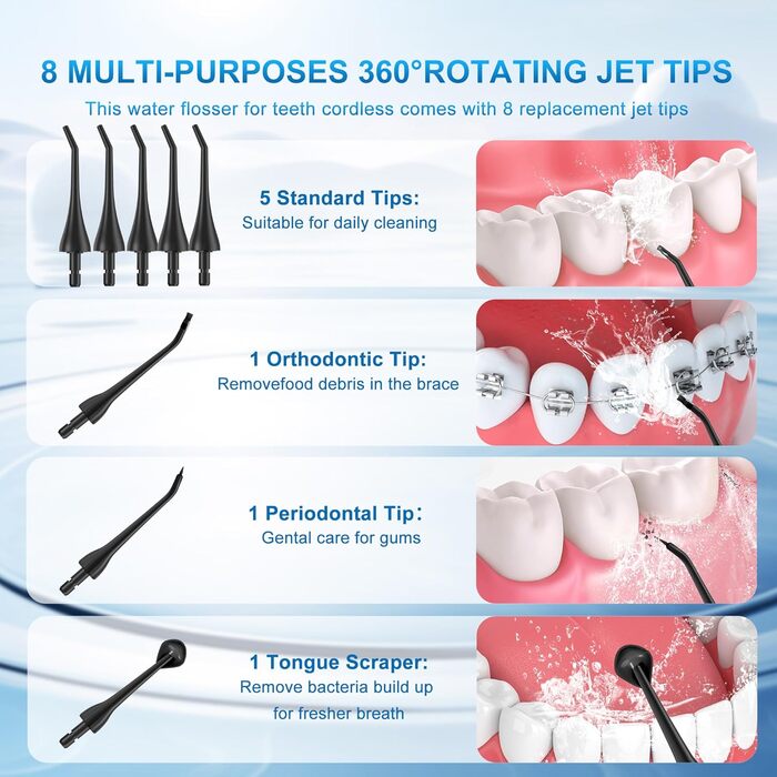 Іригатор порожнини рота Sejoy електричний, Іригатор порожнини рота стоматологічний, Чищення зубів для чищення зубів, 8 змінних насадок 5 режимів, IPX7 водонепроникний 230 мл, USB акумуляторний, Водяна нитка для подорожей чорний без основи