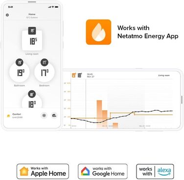 Додатковий модуль для початкового пакета Smart Radiator Thermostat і для Smart Thermostat, економія енергії та підвищення комфорту, NAV-AMZ