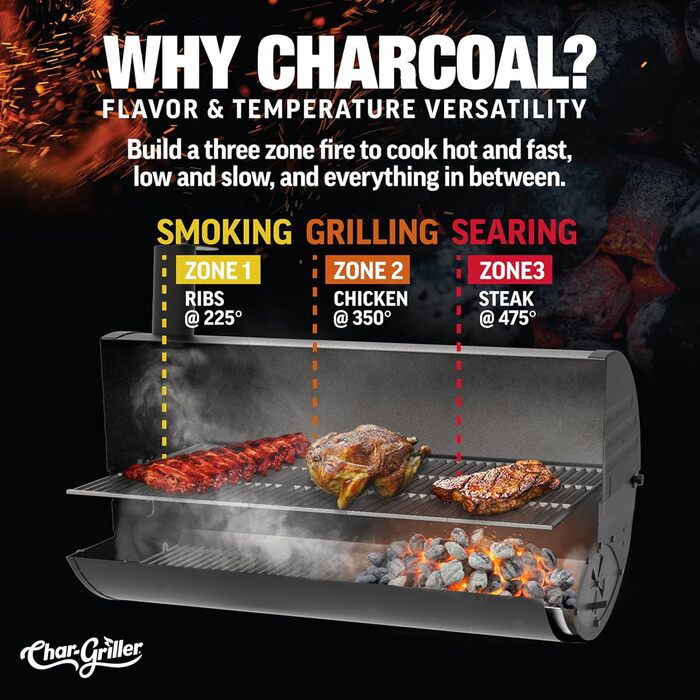 Гриль на вугіллі CHAR-GRILLER E2827 Pro Deluxe, чорний