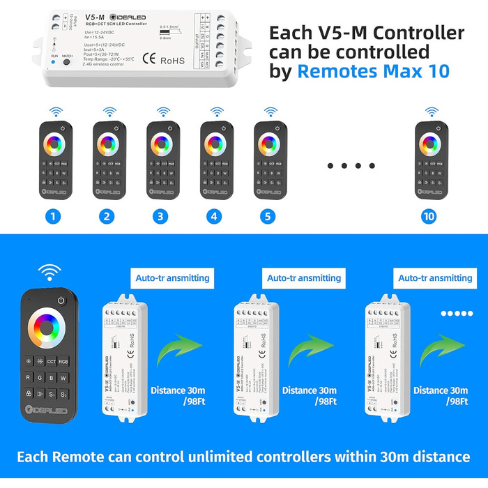 Бездротовий контролер 5 в 1 зі світлодіодною стрічкою з радіочастотним пультом дистанційного керування, 5-канальний світлодіодний контролер RGBWW з регулюванням яскравості для CCT RGB RGBW RGBCCT і 5 білих світлових стрічок DC12-24V, 2.4G
