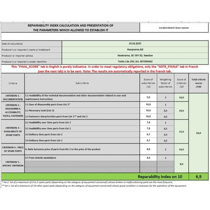 Електрична газонокосарка Flymo TurboLite 250 на повітряній подушці - 1400 Вт, ширина зрізу 25 см, ручки з обох боків, складна