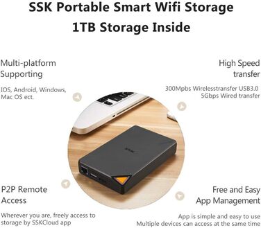 Портативний зовнішній бездротовий жорсткий диск NAS 2TB Персональне хмарне інтелектуальне сховище з власною точкою доступу WLAN, автоматичним резервним копіюванням, бездротовим віддаленим доступом до телефону/планшета/ноутбука HDD 2TB