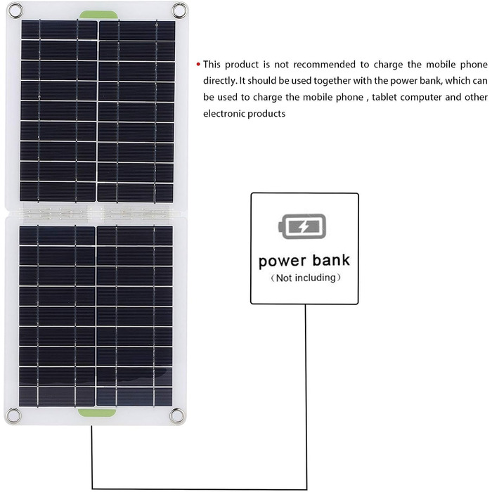 Сонячна панель, 30 Вт, складна сонячна панель, портативний зарядний пристрій типу C. Автомобільна сонячна зарядка для автомобіля. Автомобільна яхта. Екстрене заряджання.