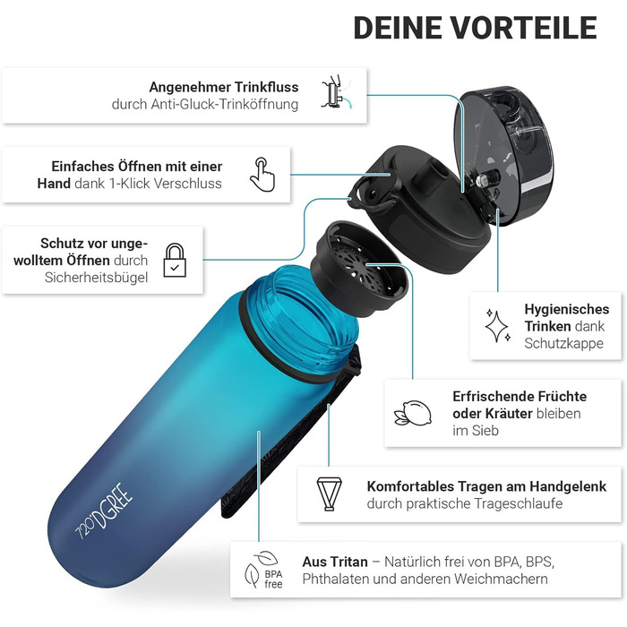 Пляшка для води 720DGREE 1л Sport 'uberBottle softTouch Sieb - Без BPA - Пляшка для води для універі, роботи, фітнесу, велосипеда, активного відпочинку, роботи - спортивна пляшка з тритану - легка, ударостійка, багаторазова (1000 мл, 31 небесно-блакитний 