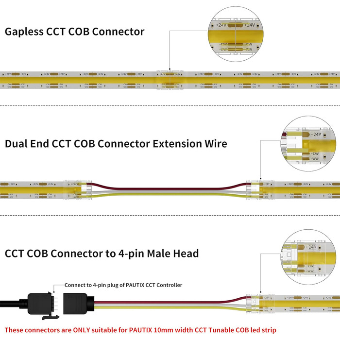 Світлодіодна стрічка PAUTIX COB CCT Теплий білий Холодний білий, 5M 3200 світлодіодів з можливістю затемнення 2700K-6500K 24V Набір світлодіодних стрічок із джерелом живлення та радіочастотним пультом дистанційного керування для спальні Кухня Телевізор Дз