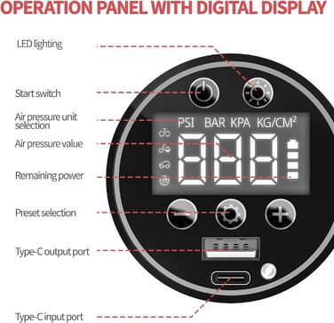 Акумуляторний повітряний насос ZOVHYYA Електричний повітряний насос 150PSI Міні-повітряний компресор 4500 мАг Вхідний велосипедний насос USB Type-C з цифровим світлодіодним підсвічуванням для автомобільного мотоциклетного м'яча