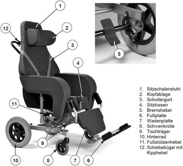 Інвалідна коляска FabaCare Coraille зі столом і функцією відкидання для використання на вулиці, багатофункціональна інвалідна коляска відкидна, зелена, ширина сидіння 48 см, ширина сидіння 48 см, зелена