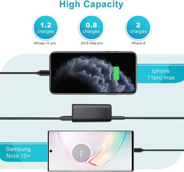 Зовнішній акумулятор Ультрамалий Power Bank Ультралегкий Важить всього 98 г Портативний зарядний пристрій Сумісний зі смартфоном Android та iPhone, навушниками Bluetooth, ipad тощо 5000Чорний, 5000mAh USB C