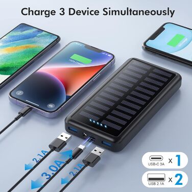 Сонячний акумулятор USB-C 15W PD 3.0A Fast Charge, 3 виходи 3 входи