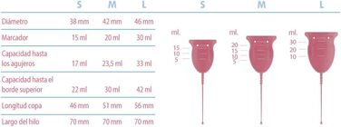 Менструальна чаша з аплікатором ENNA Cycle - Розмір S -2 шт. и Розмір S