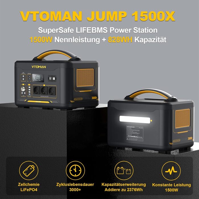 Портативна електростанція VTOMAN Jump 1500X із сонячною панеллю 110 Вт: акумуляторний генератор LiFePO4, 1500 Вт/828 Втгод (розширюється до 2376 Втгод)