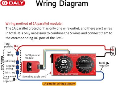 Паралельний модуль DALY BMS 1A з вентилятором Smart BMS LiFePo4 8S 24V 250A та CAN-портом, Smart BMS Bluetooth ключ для літієвих акумуляторів 3,2 В, інвертор, ДБЖ та домашня система зберігання (Lifepo4 16S 48V CAN BT, 150AParallel Module1A)